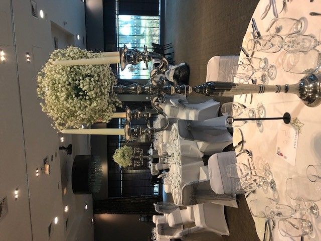 Gallery Item 5 for Village Hotel Solihull